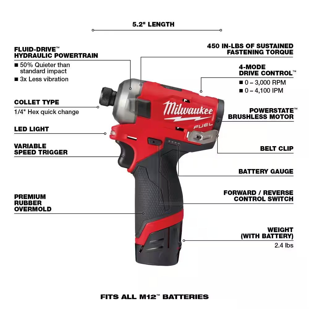 M12 FUEL SURGE 12V Lithium-Ion Brushless Cordless 1/4 In. Hex Impact Driver Compact Kit W/Two 2.0Ah Batteries, Bag